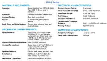 Positronic Circular Hex Connectors