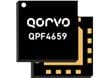 QPF4659 6GHz Wi-Fi® 7 High-Power Front End Modules