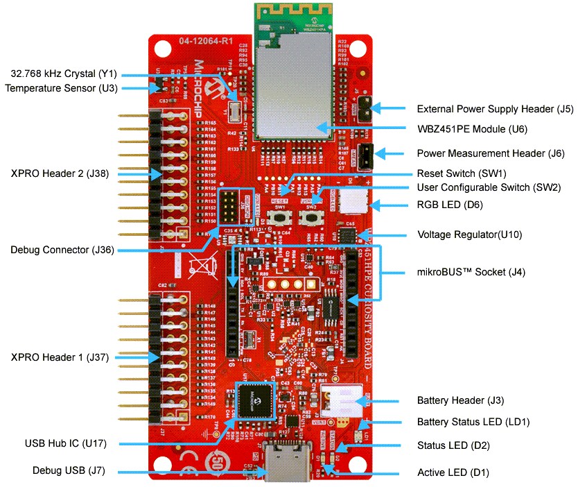 Microchip Technology WBZ451HPE Curiosity Board