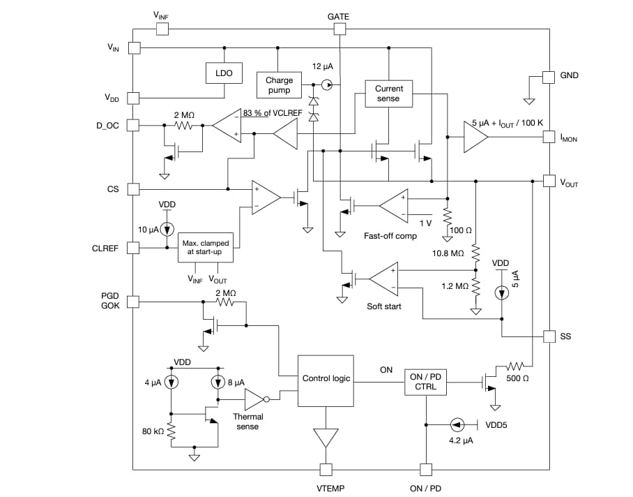 Block Diagram - Vishay SiC32309 Hot-Swap eFuse Switch