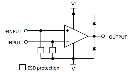 Block Diagram - Nisshinbo NL6002 Operational Amplifiers