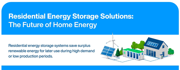 Infographic - Infineon Technologies CoolSiC™ G2 Silicon Carbide MOSFETs