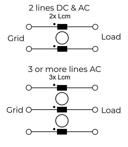 Schematic - TE Connectivity / Schaffner RR1000 EMC/EMI Chokes