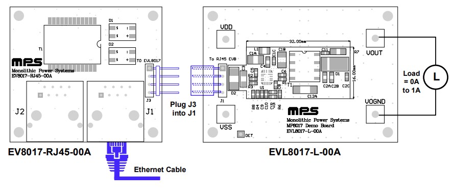 Monolithic Power Systems (MPS) EV8017-RJ45-00A Connection Board