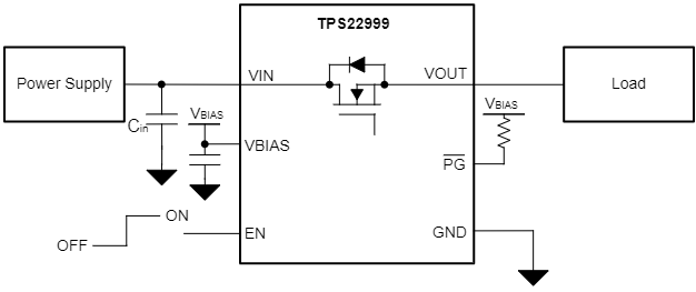 Application Circuit Diagram - Texas Instruments TPS22999 On-Resistance Load Switch