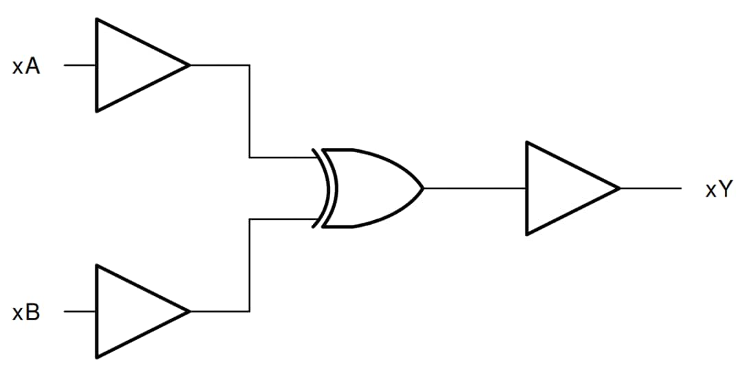 Block Diagram - Texas Instruments SN74HC86/SN74HC86-Q1 Quadruple 2-Input XOR Gates