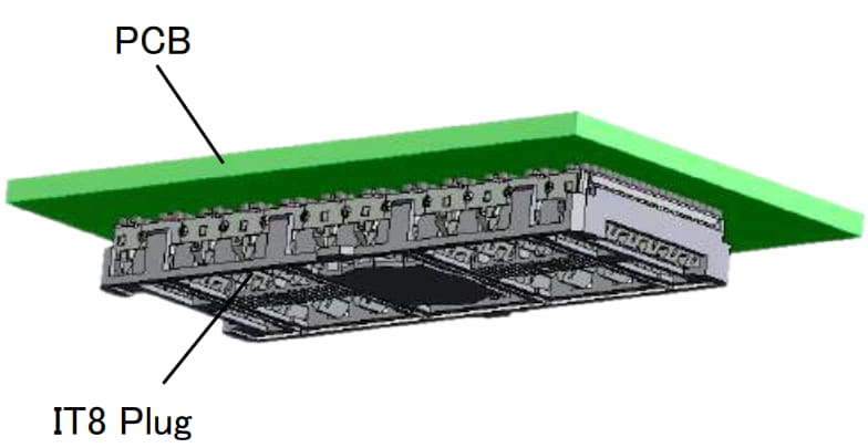Infographic - Hirose Electric IT8 High-Speed 56Gbps BGA Mezzanine Connectors