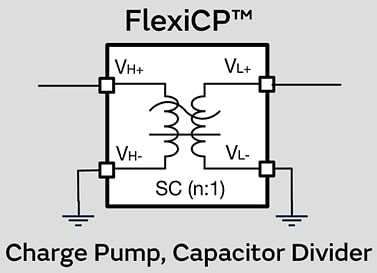 Block Diagram - Murata Power Solutions EK25203 Evaluation Board