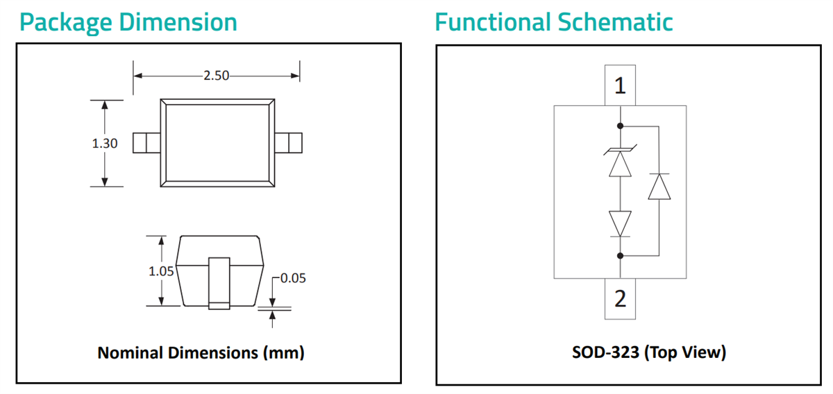 Application Circuit Diagram - Semtech RClamp03301H-RClamp0801H ESD & EOS Protection