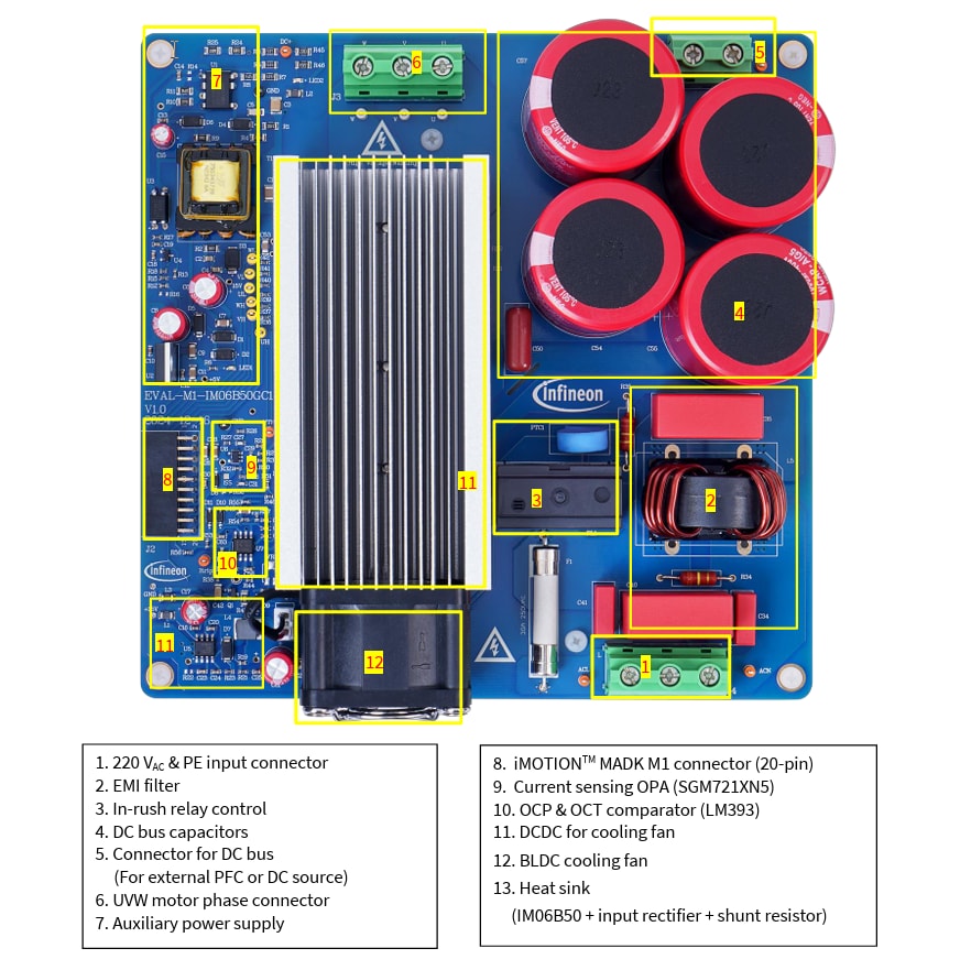 Infineon Technologies EVAL-M1-IM06B50 Evaluation Board