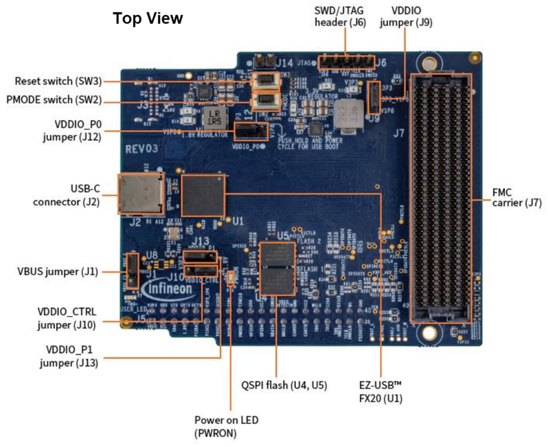Mechanical Drawing - Infineon Technologies EZ-USB™ FX20 Development Kit (DVK)