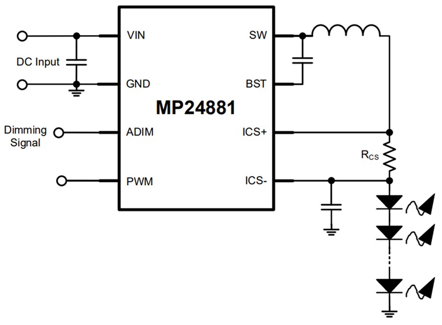 Application Circuit Diagram - Monolithic Power Systems (MPS) MP24881 Step-Down LED Driver