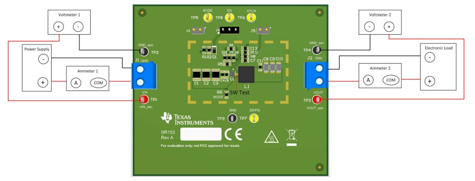 Location Circuit - Texas Instruments TPS543521EVM Evaluation Module