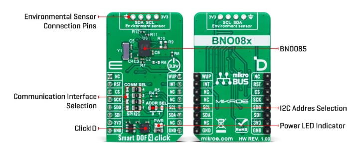 Block Diagram - Mikroe Smart DOF 4 Click