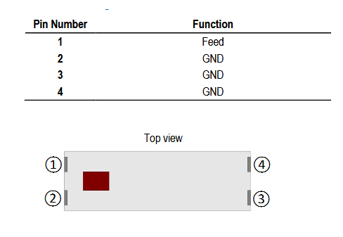 Block Diagram - Johanson Technology 0900AT47A0063001E High-Efficiency Sub-GHz Antennas