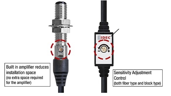Infographic - IDEC SA1N Subminiature Photoelectric Sensors