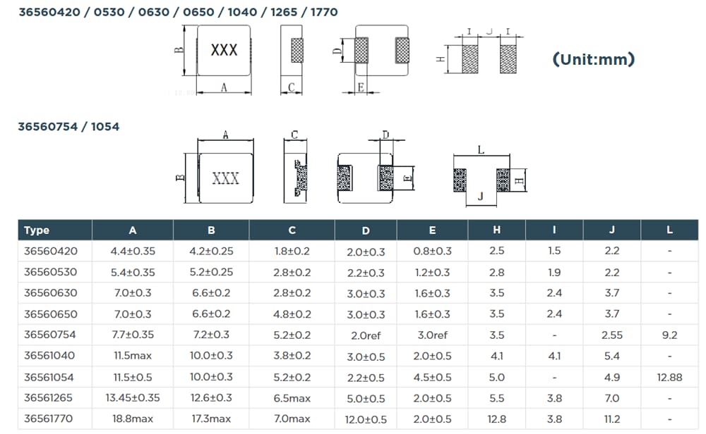 Mechanical Drawing - TE Connectivity / Holsworthy Type 3656 Automotive-Grade SMD Power Inductors