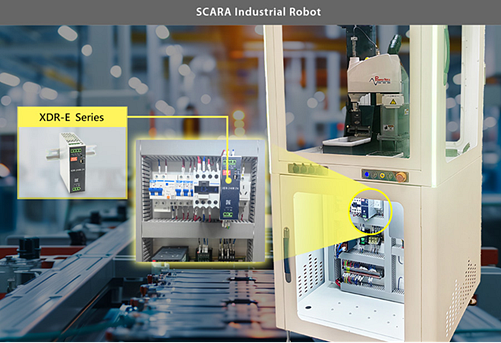 Infographic - MEAN WELL XDR-E DIN-Rail Power Supplies