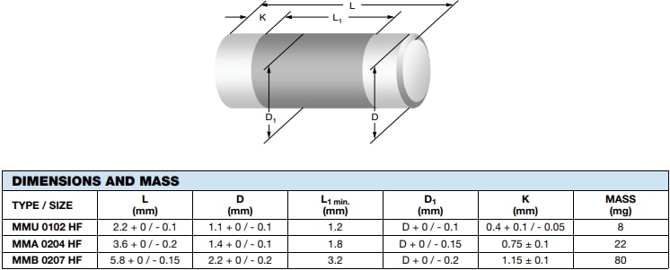 Mechanical Drawing - Vishay / Beyschlag High-Frequency (HF) Thin Film MELF Resistors