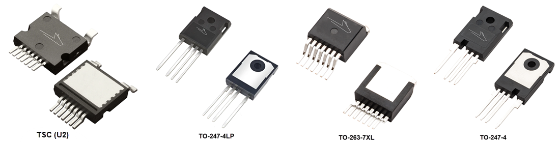 Chart - Wolfspeed 1200V C4MS Discrete SiC MOSFETs