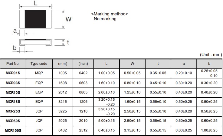 Mechanical Drawing - ROHM Semiconductor MCRS High Power Thick Film Chip Resistors