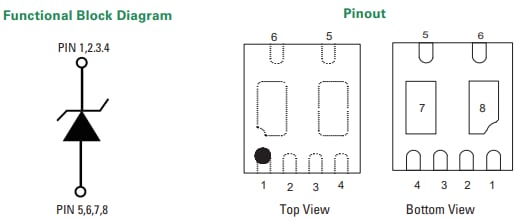 Block Diagram - Littelfuse SC1230-01UTG TVS Diode