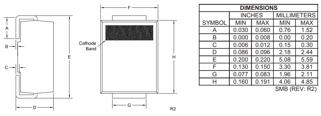 Mechanical Drawing - Central Semiconductor SMT Silicon CMZ Automotive Zener Diodes