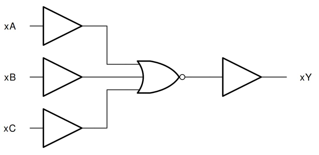 Block Diagram - Texas Instruments SN74HC27 Triple 3-Input NOR Gates