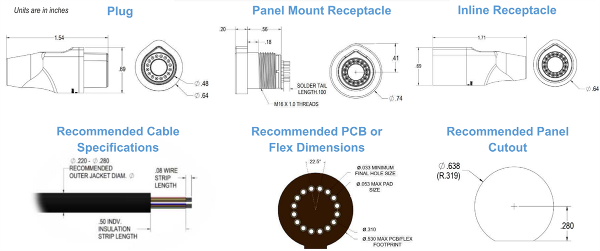 Mechanical Drawing - Amphenol Onanon MagConnect® Rho Circular Connectors