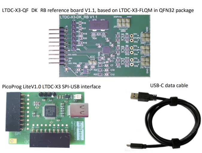 ScioSense LTDC-X3-QF_DK Development Kit