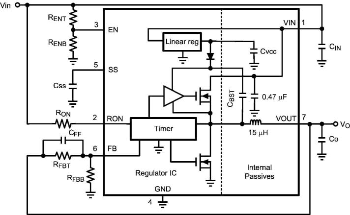 Application Block Diagram Application Block Diagram