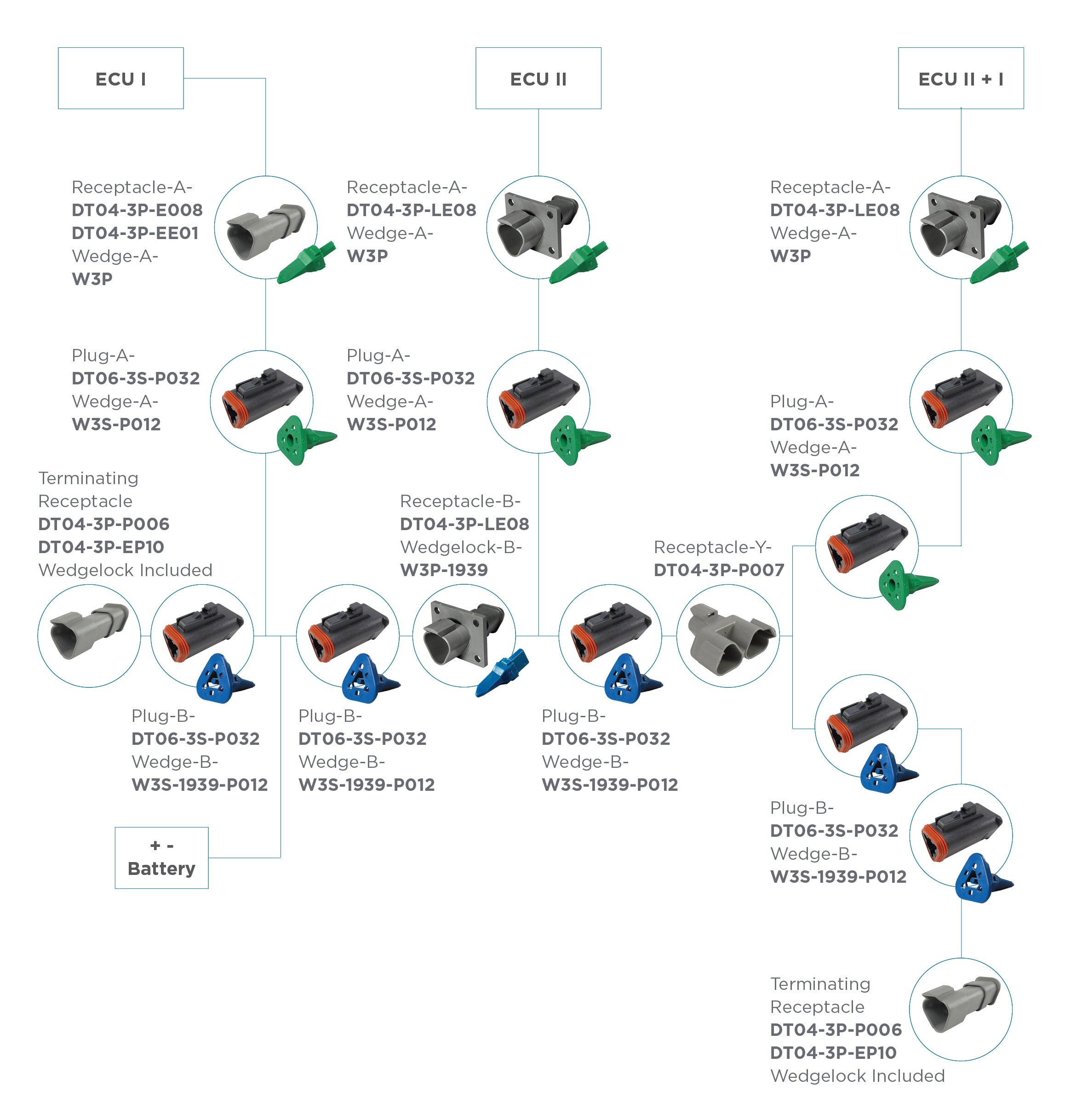 TE / DEUTSCH JT1939/11 Chart