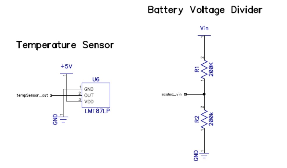 Invisible Robotics Bumper page-2 Figure 7