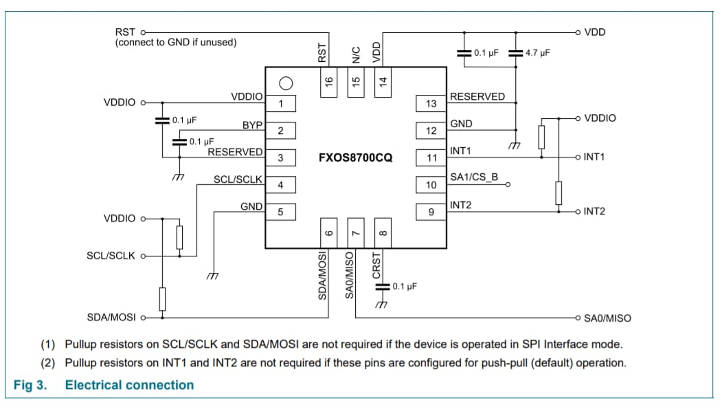 NXP Semiconductor's MIMXRT1050 Evaluation Kit