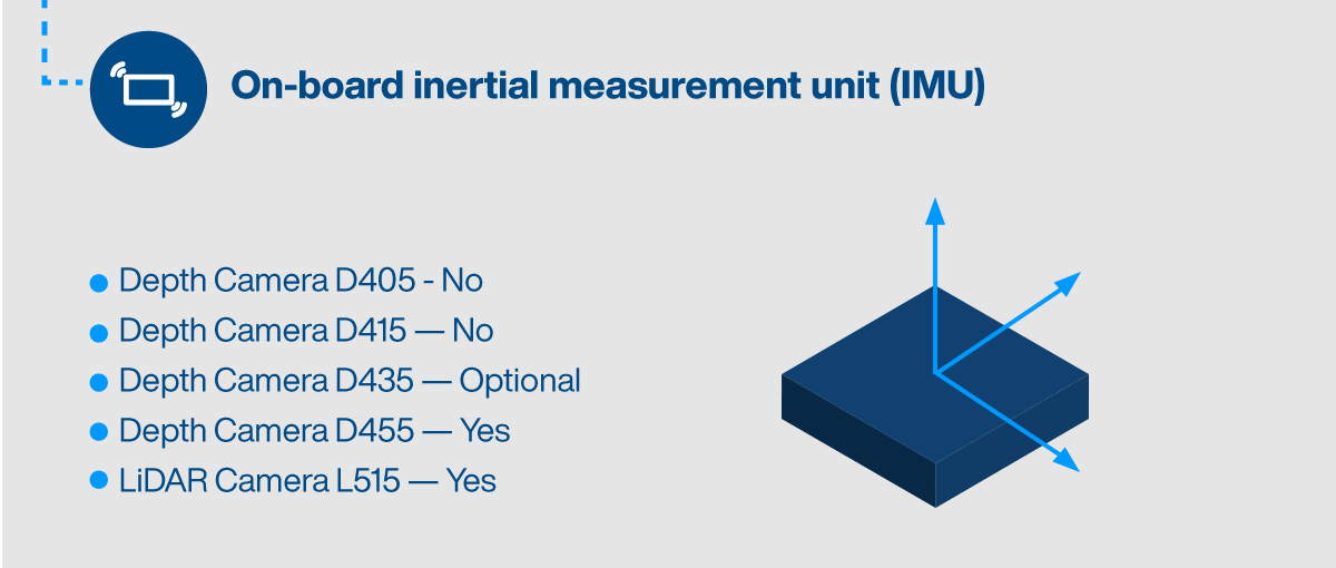 Intel RealSense&trade; Technology Infographic