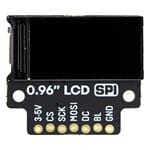 Pimoroni PIM436 Enlarged Image